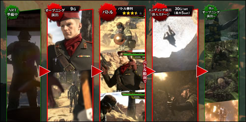 Images séquences de Metal Gear Solid 3 Snake Eater sur Pachislot